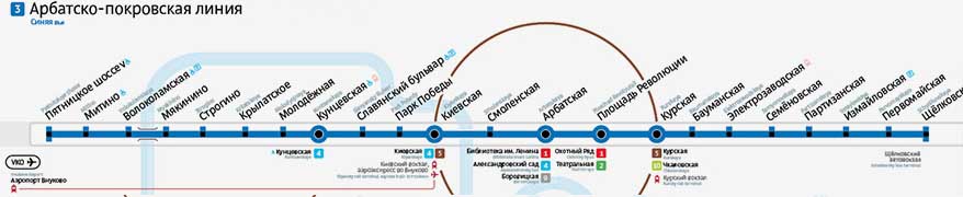 как доехать до Таёжки на метро как доехать до Таёжки на метро
